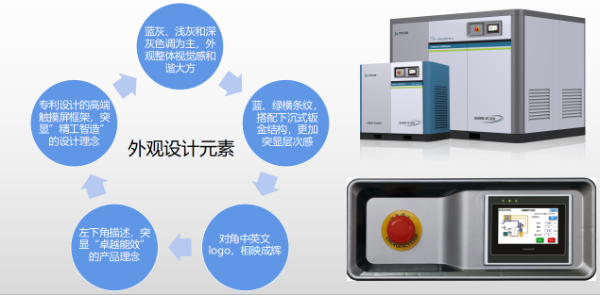 开云官方官网登录入口喜获五项专利，自主知识产权，打造知名品牌